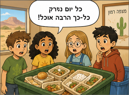 2. תיאור עקרוני